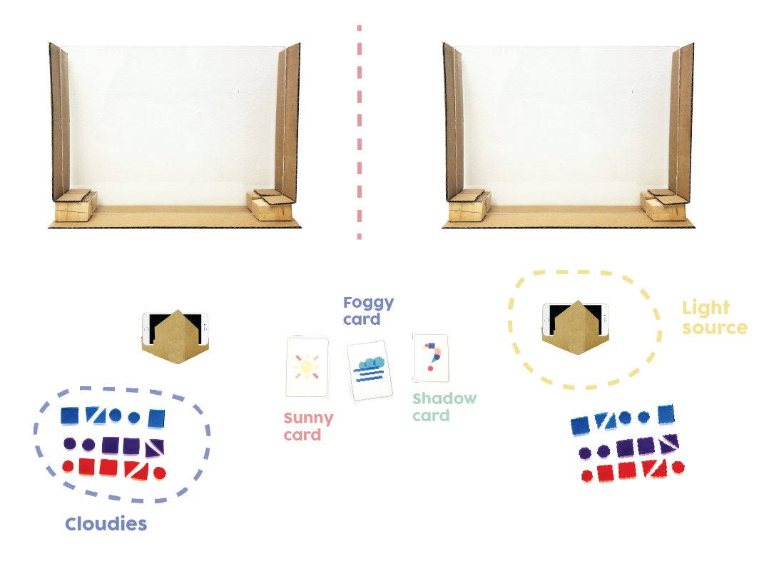 setup2@2x.png