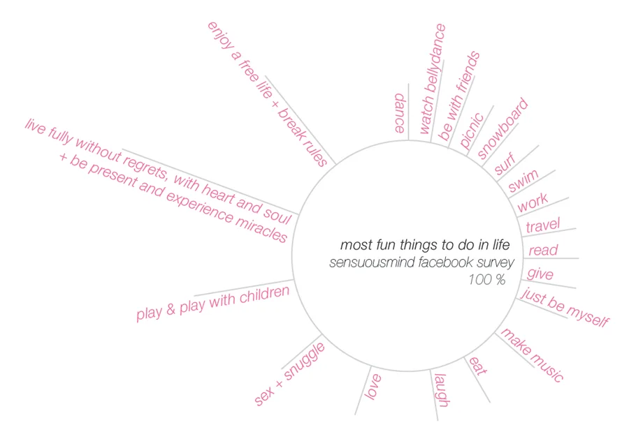 most-fun-things-to-do3_0.jpg
