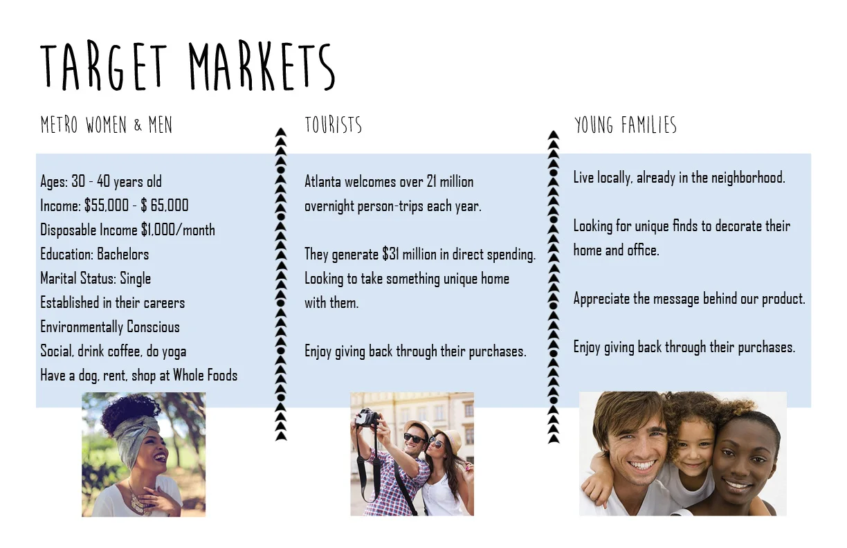 curated culture14.jpg