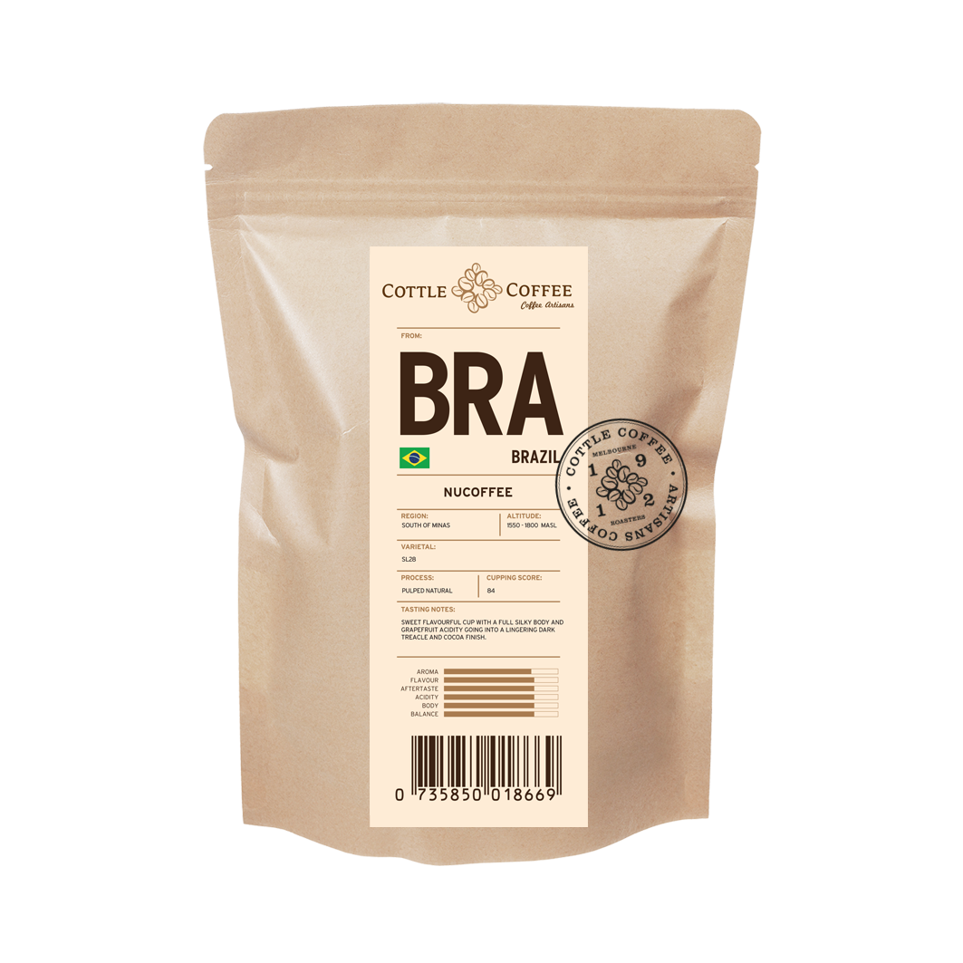 Coffee labels BRA.png