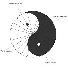 yin yang.jpg