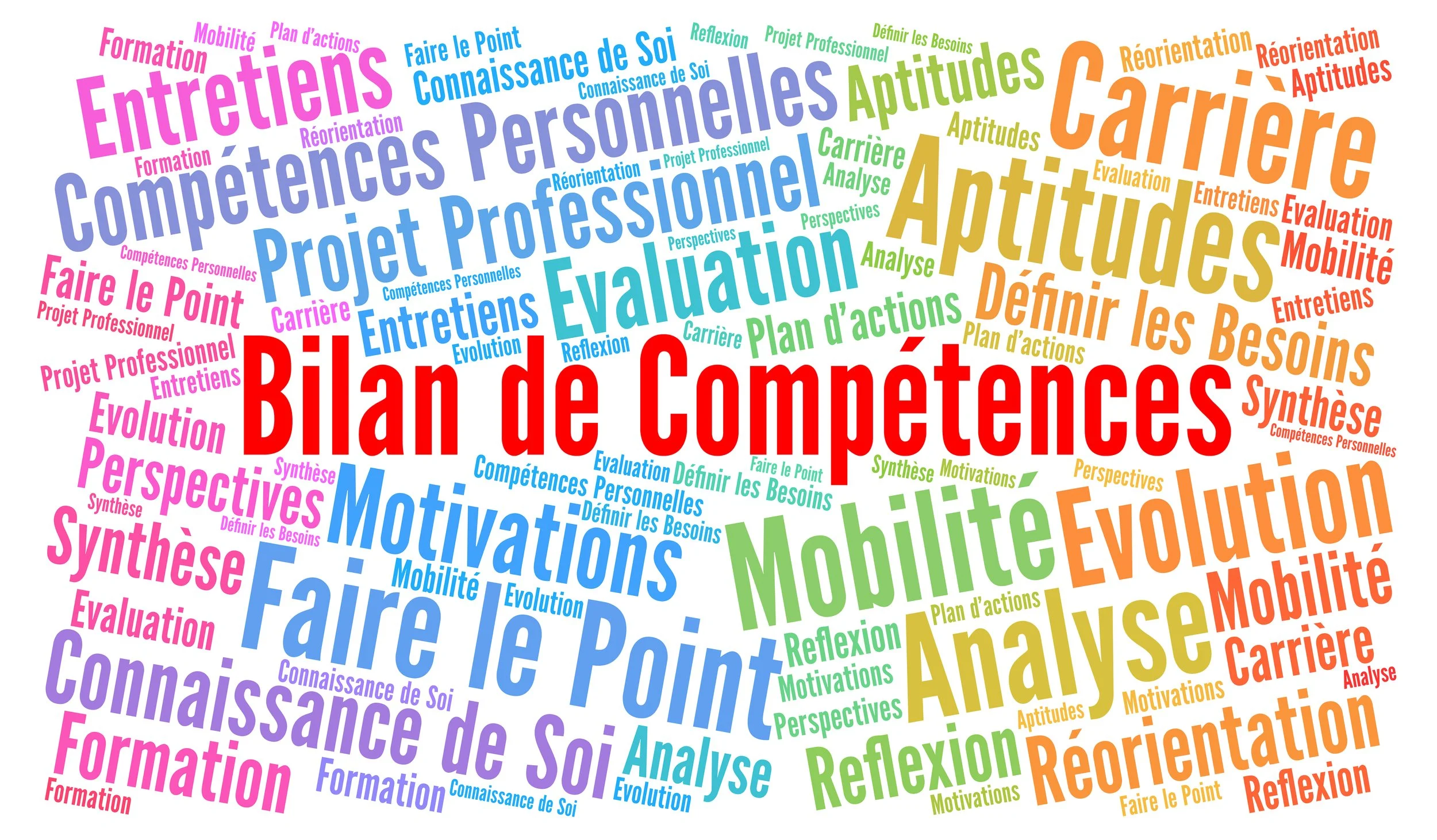 Offre Bilan de Compétences à venir