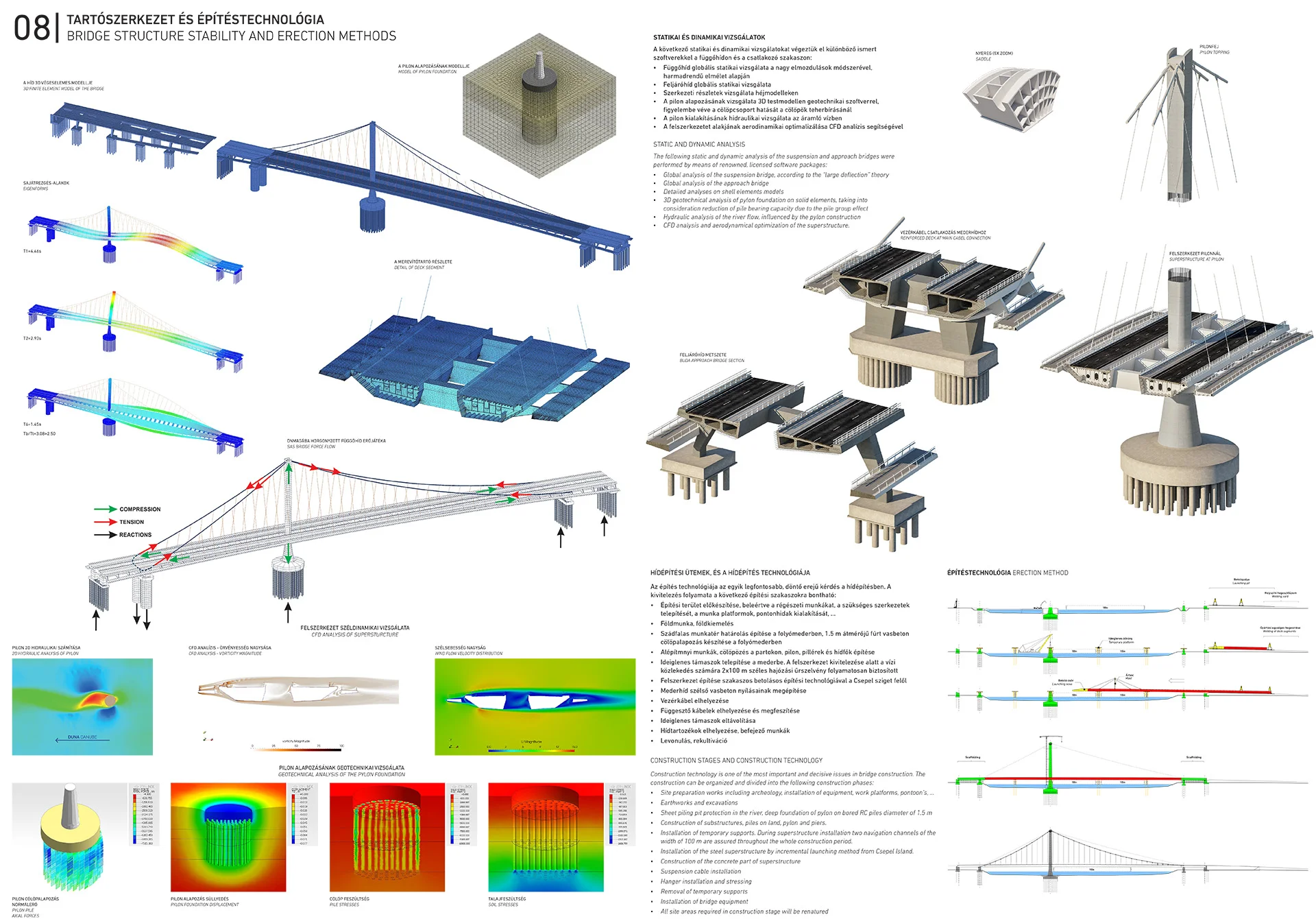 BFS-New-Danube-Bridge-Competition-poster-08.jpg