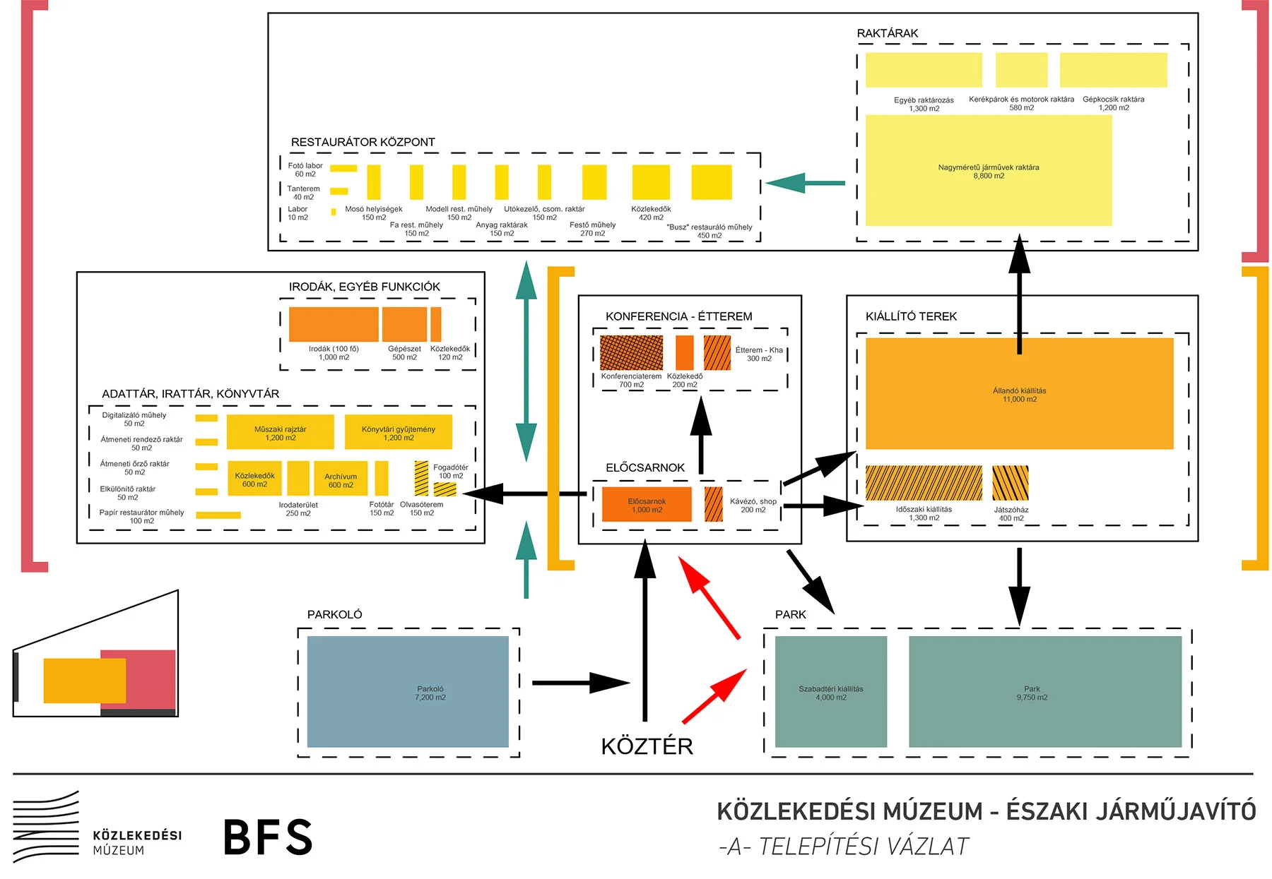 BFS-Kozlekedesi-muzeum-telepitesi-vazlat-01.jpg