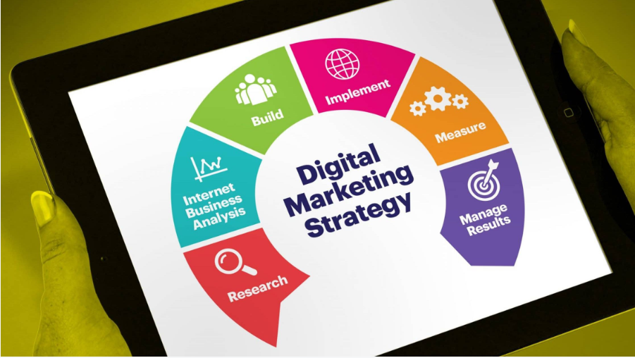 Askmentor Series - Tech Entrepreneurship: How to Build a Marketing Campaign