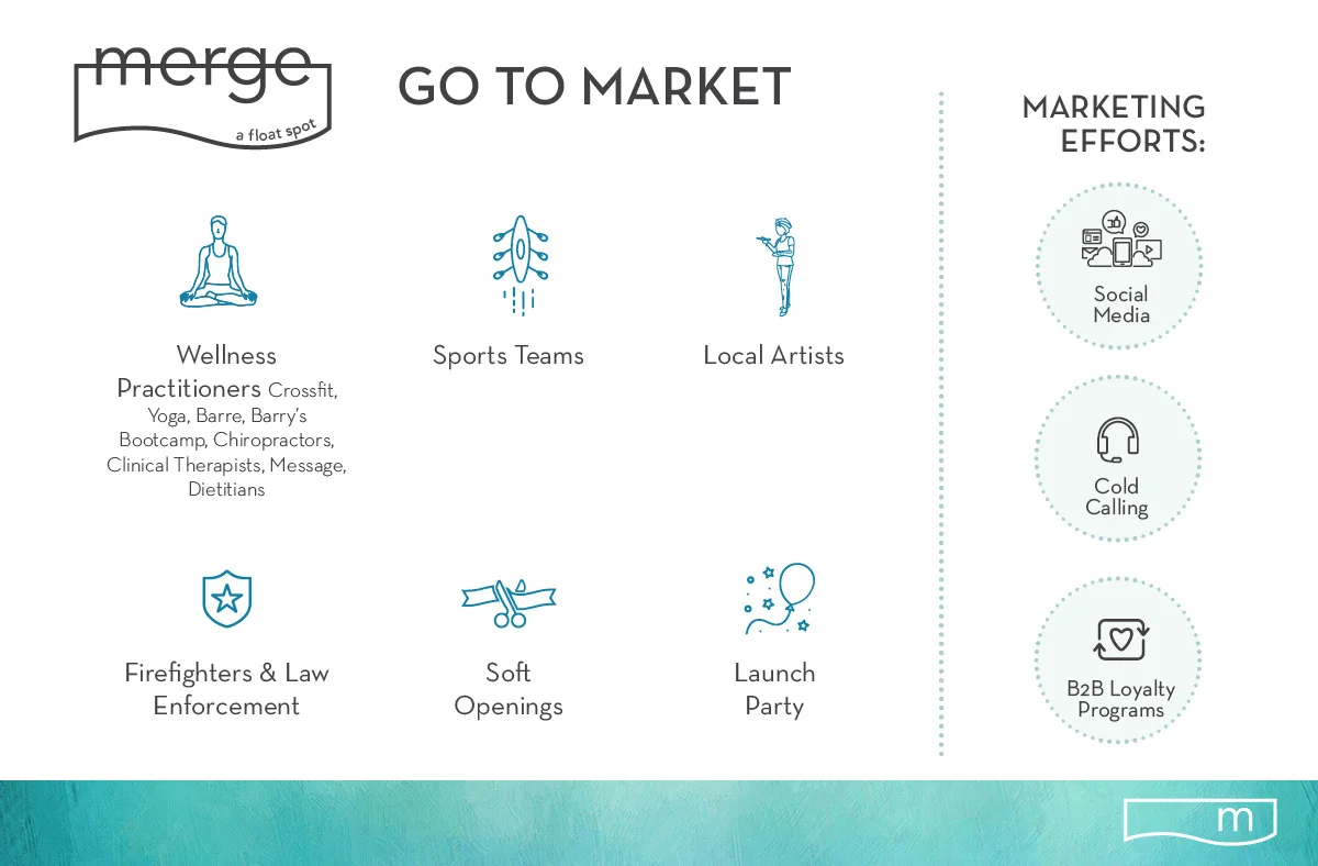 Merge Float_Presentation10.jpg