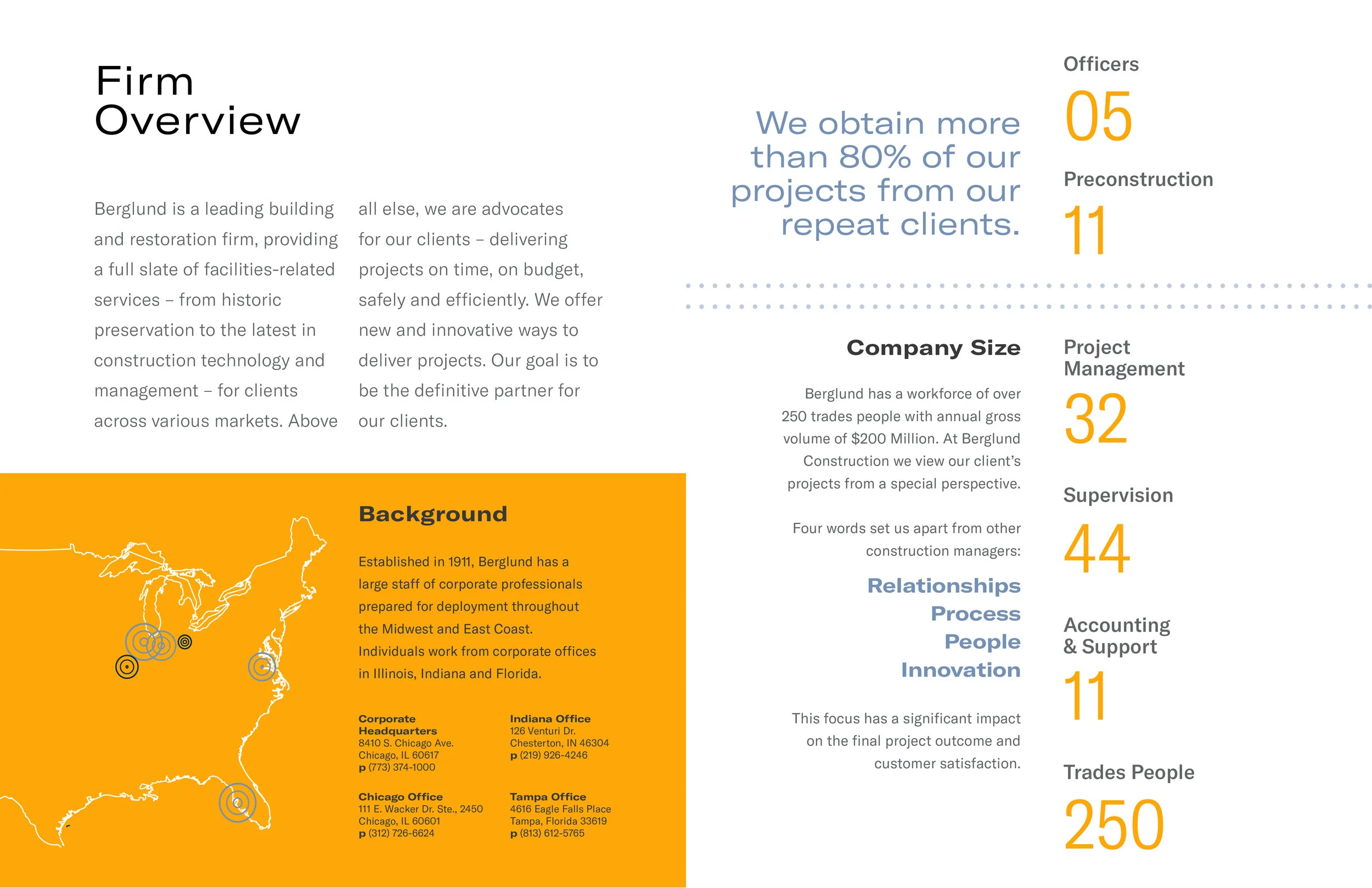 2018_Berglund Firm Overview.jpg