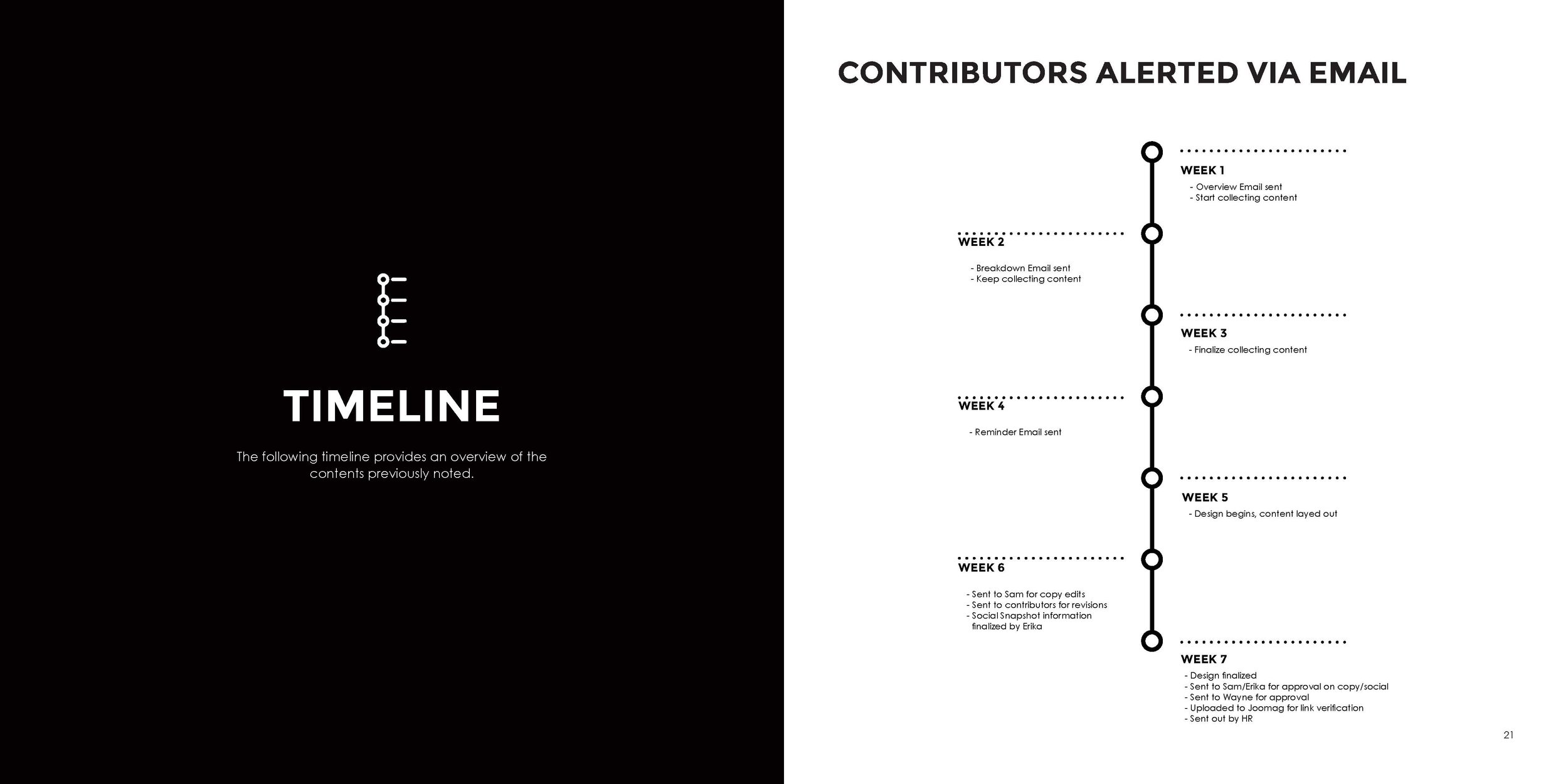 NewsletterProcess_Guidelines_Final_Page_11.jpg