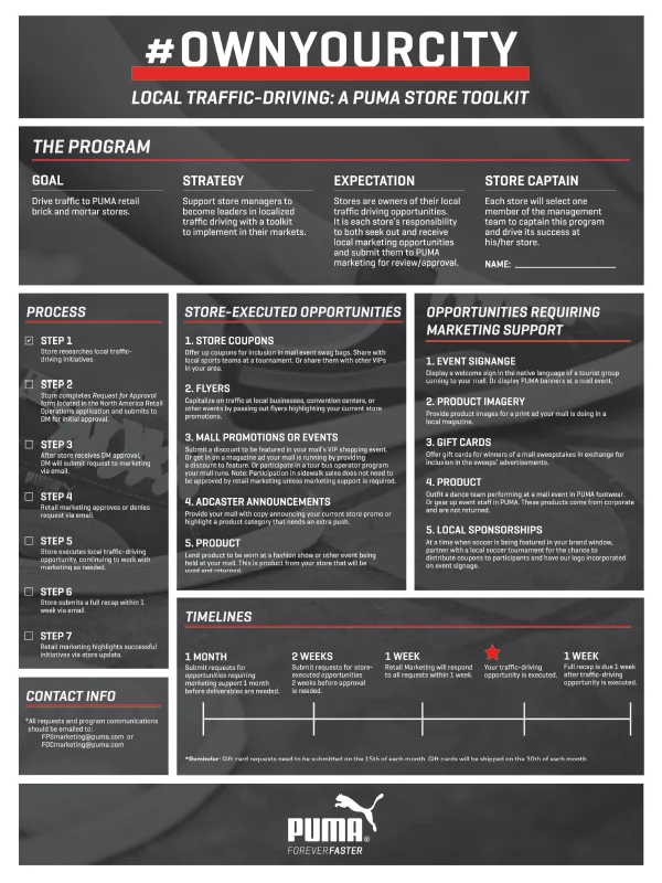 Regional infographic.