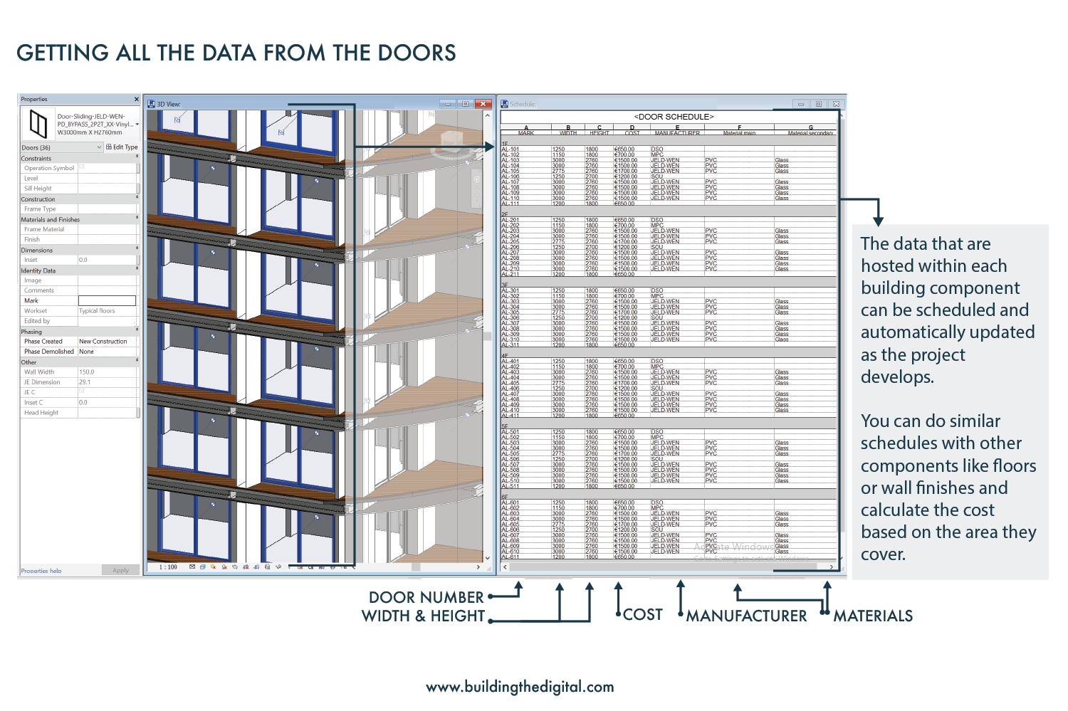 Bim For Beginners 6 Key Terms You Need To Know About Bim