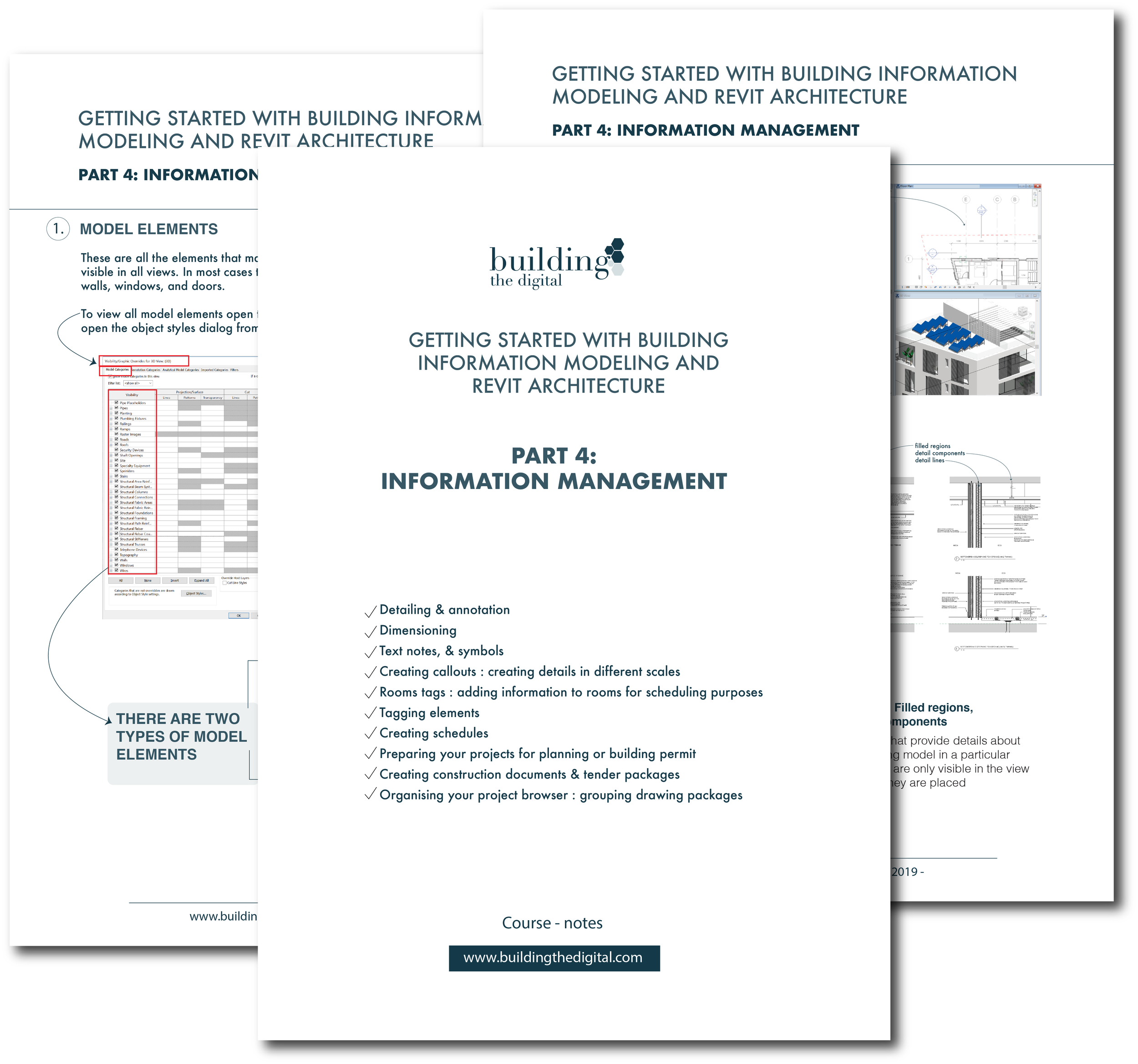 REVIT FOR INFORMATION MANAGEMENT