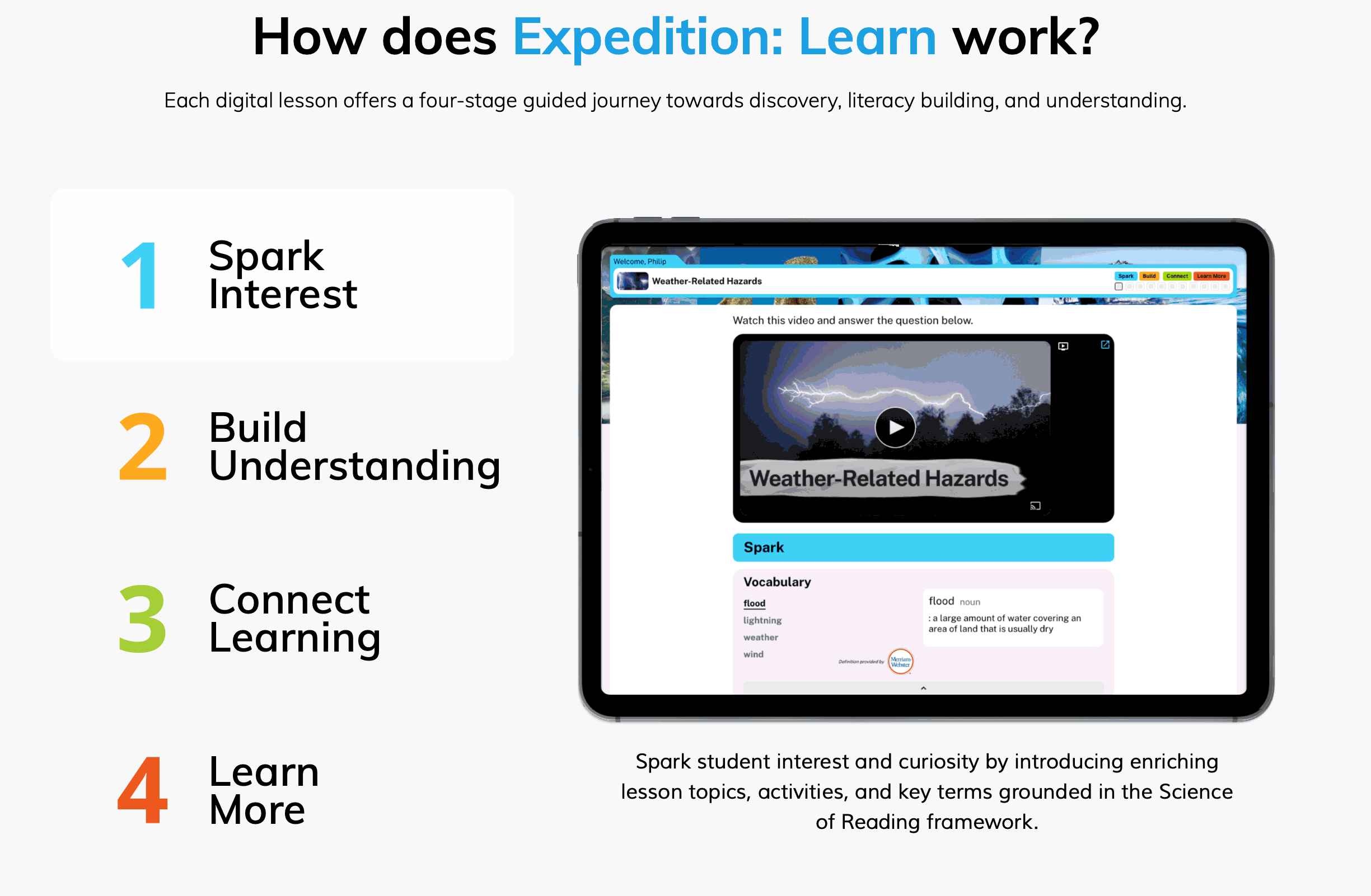 Expedition_Learn_info.gif