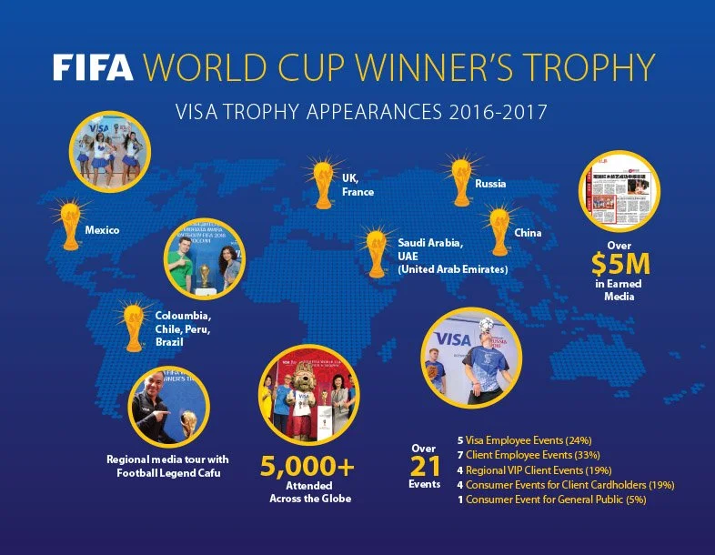FIFA_INFOGRAPHIC_A-2.jpg