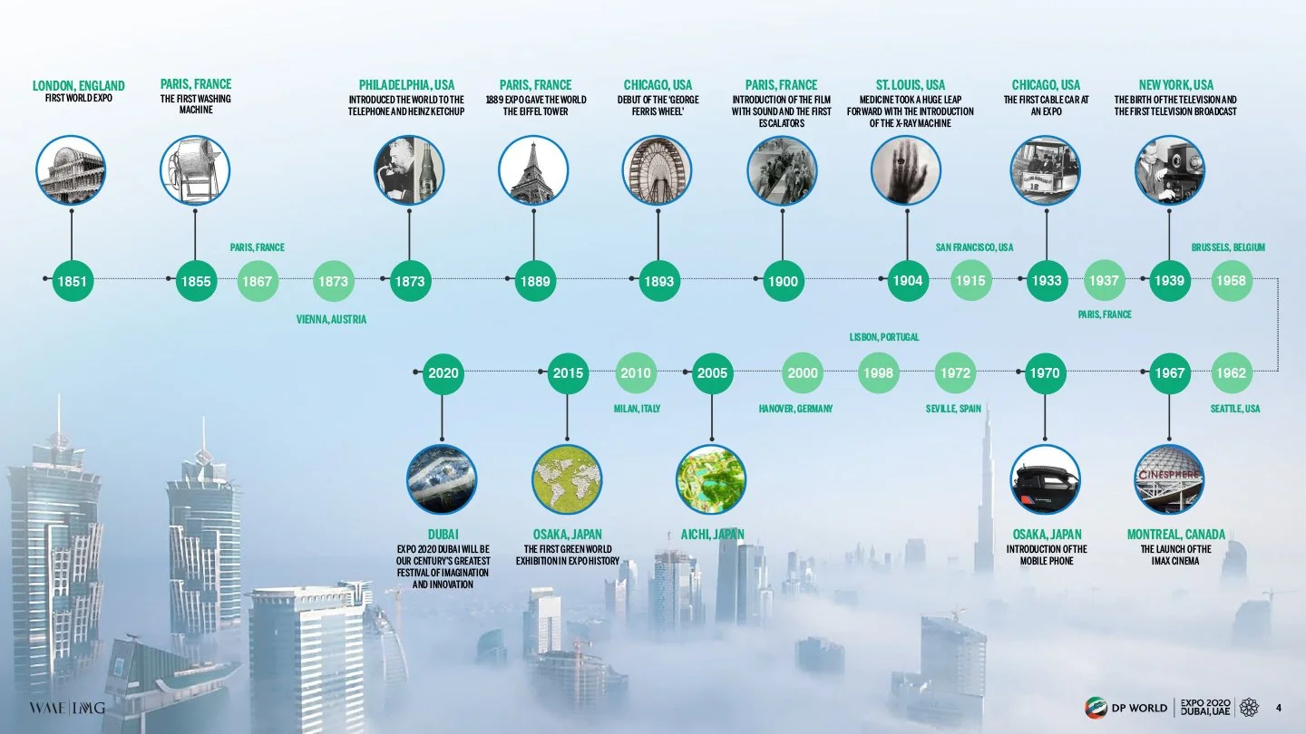 G.French_Infographic_Samples-16.jpg