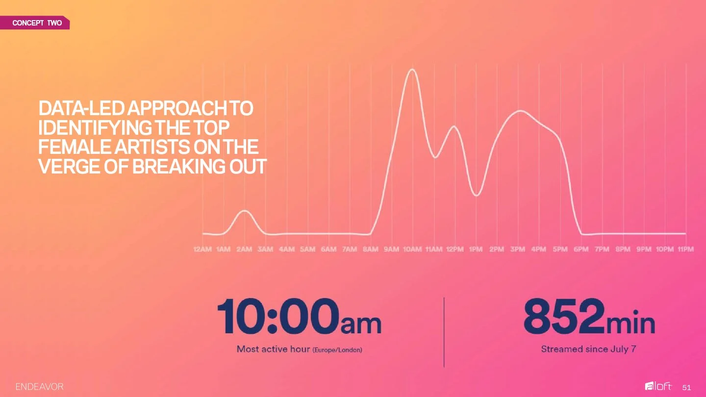 G.French_Infographic_Samples-21.jpg