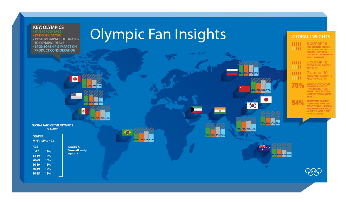 Visa_Capabilities_112114-38.png