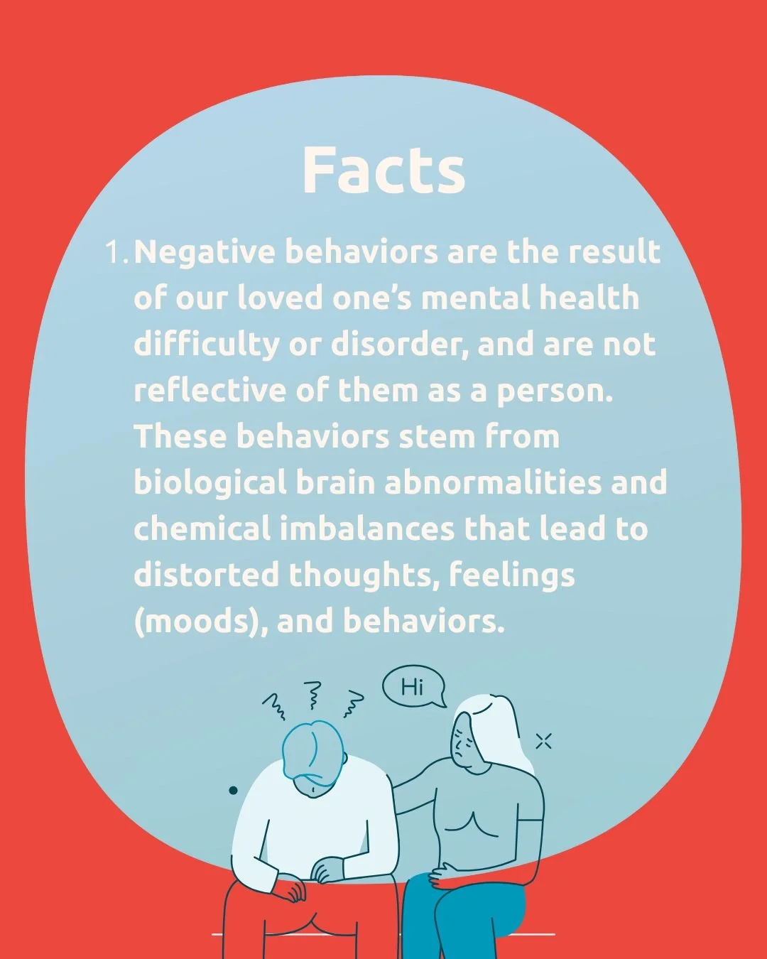 Here are some facts from chapter 12 in the Family Grace workbook on "Negative and Destructive Behaviors".

You can find the Family Grace workbook and other resources for FREE on our website, link in bio!

#MentalHealthGraceAlliance #FaithAn