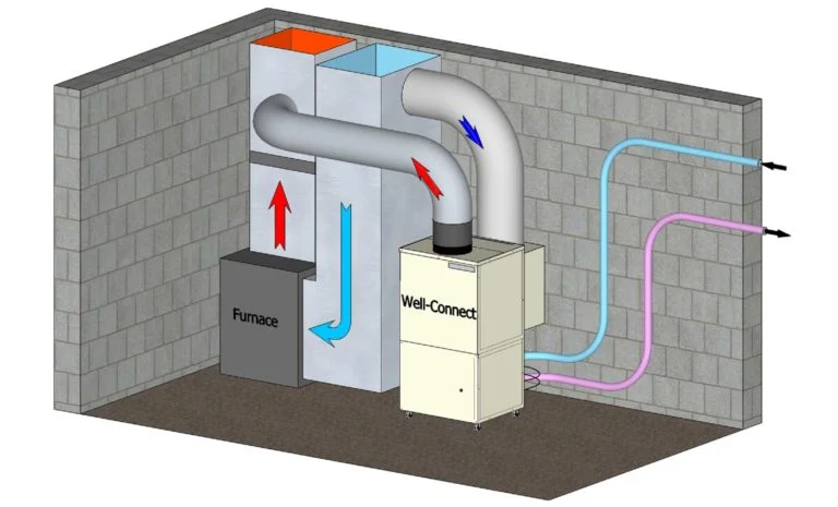Integrated System.jpg