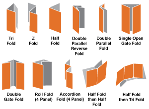 brochurefolds.gif