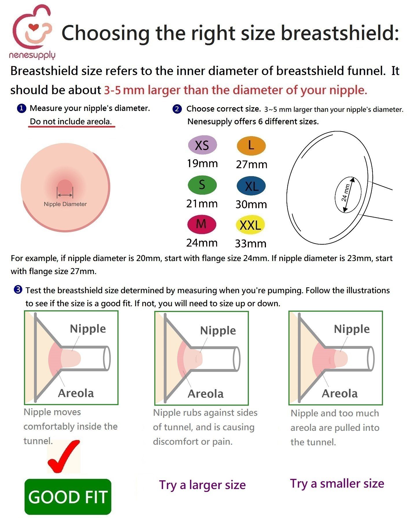 Helpful Breast Shield Sizing Guide