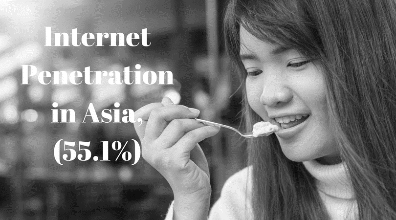 Internet Penetration Asia.png