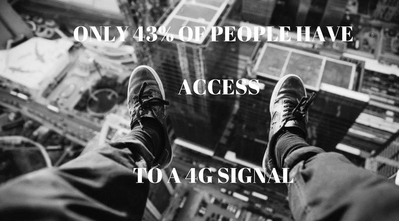 only 43 percent of people have access to a 4g signal.png