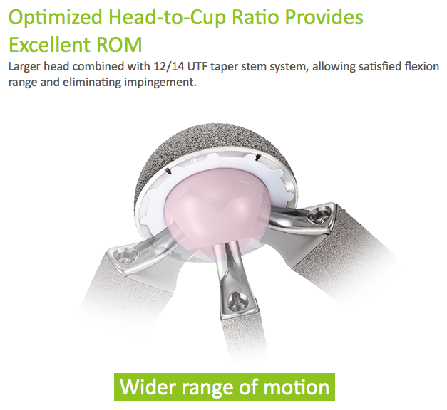 U-Motion-II-mas-img3.png