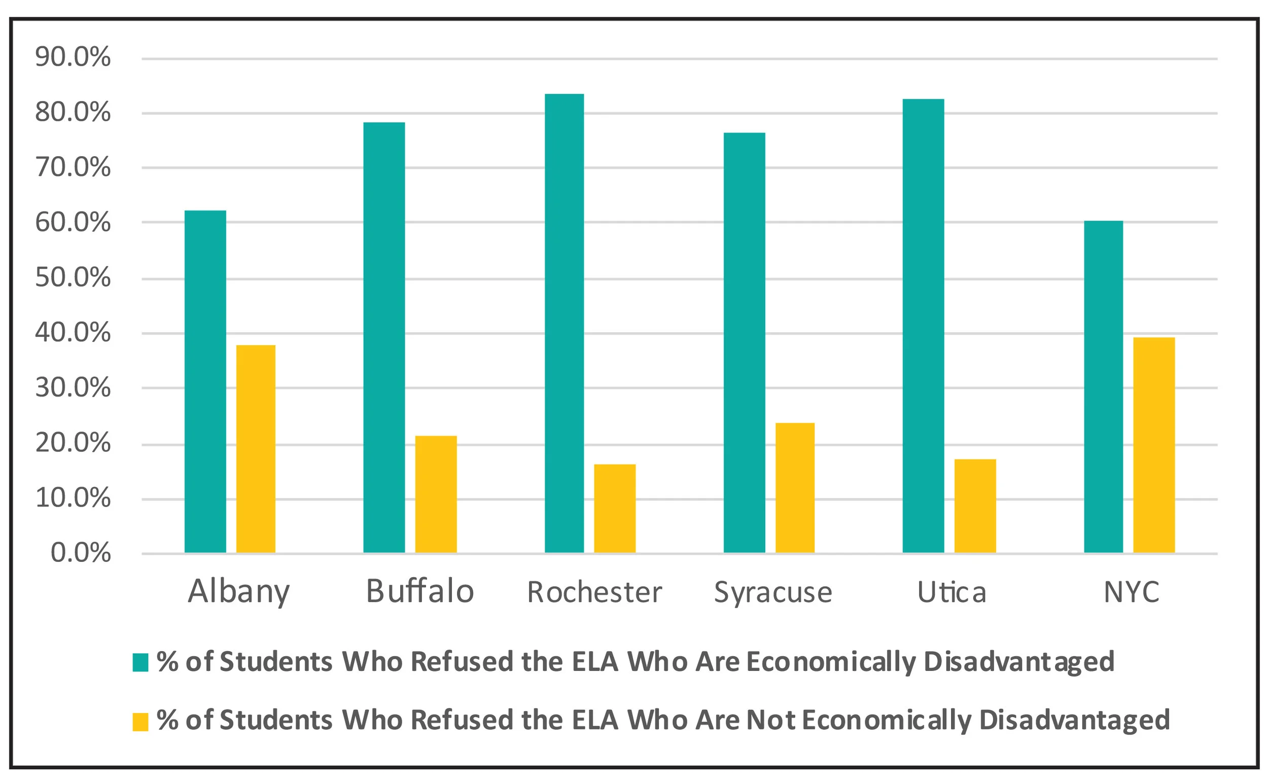 opt-out-demographic-chart-1.jpg