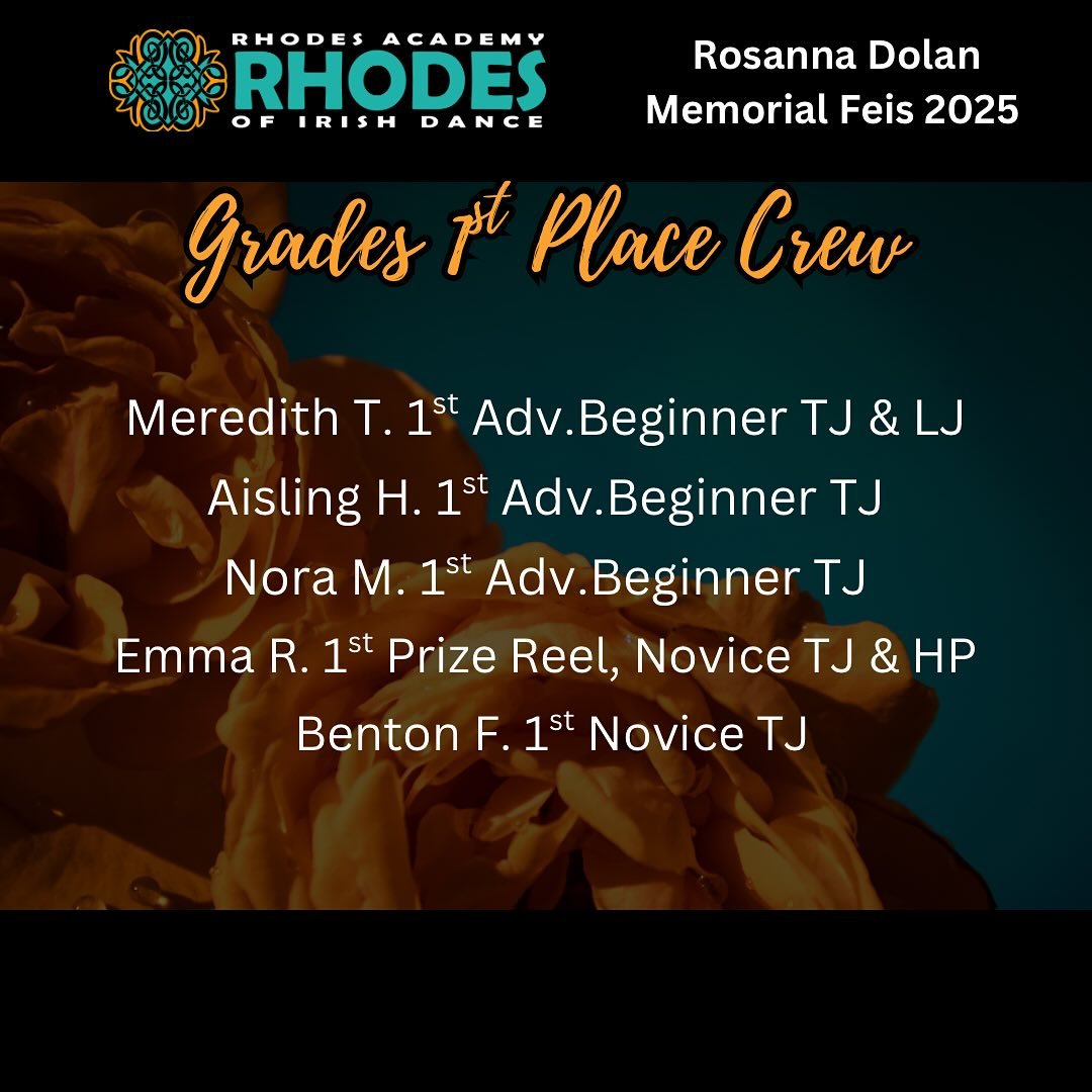 Finishing strong with our Day 2 dancers!! 
Our grade dancers had another successful day, very proud of their performance this weekend. Can’t wait to get back in the studio!