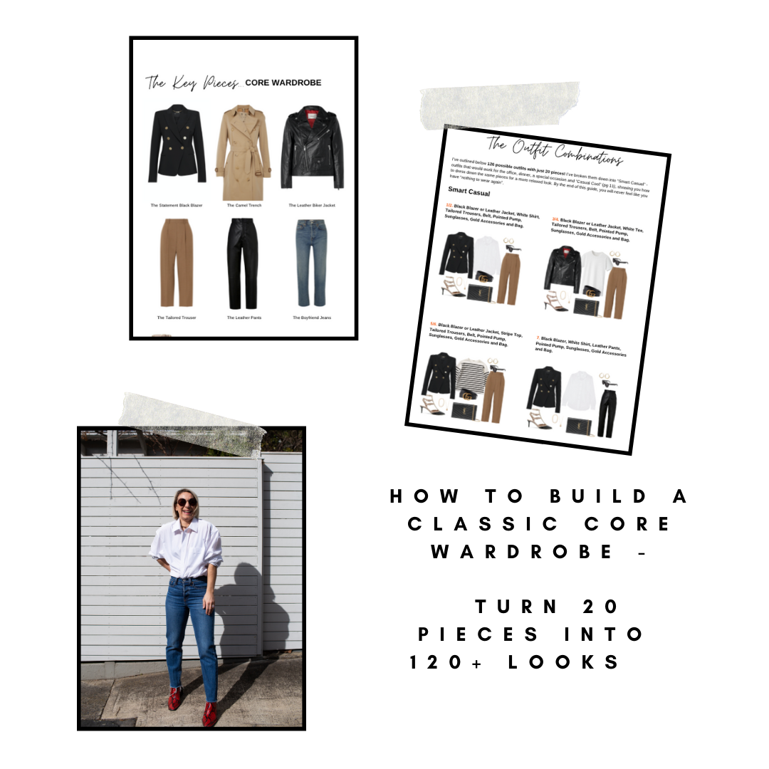 mens virtual outfit maker