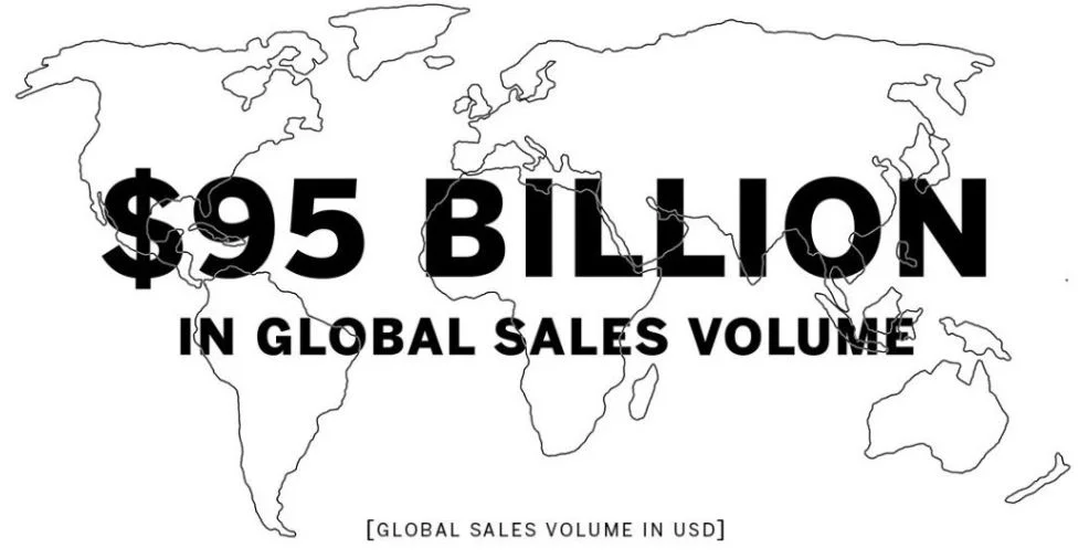 2016 Sotheby’s International Realty Yearly Wrap Up