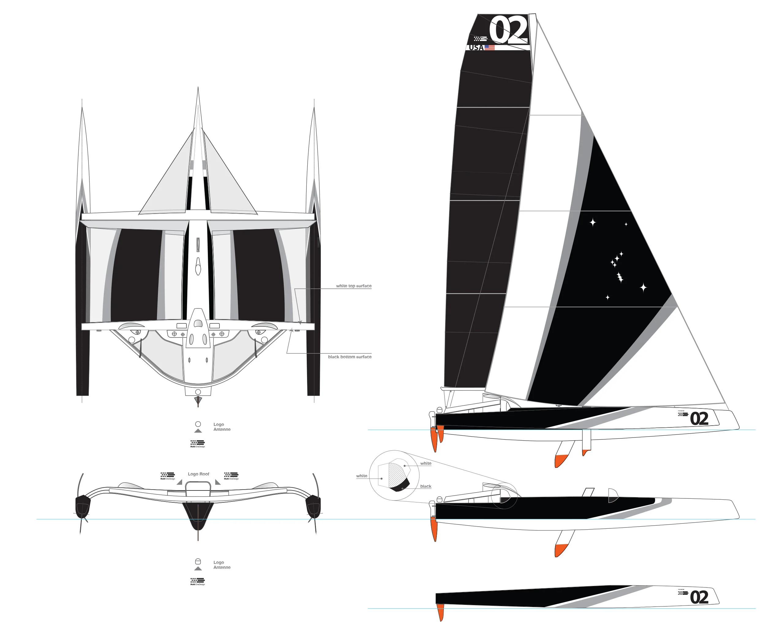 MOD 70 Trimaran