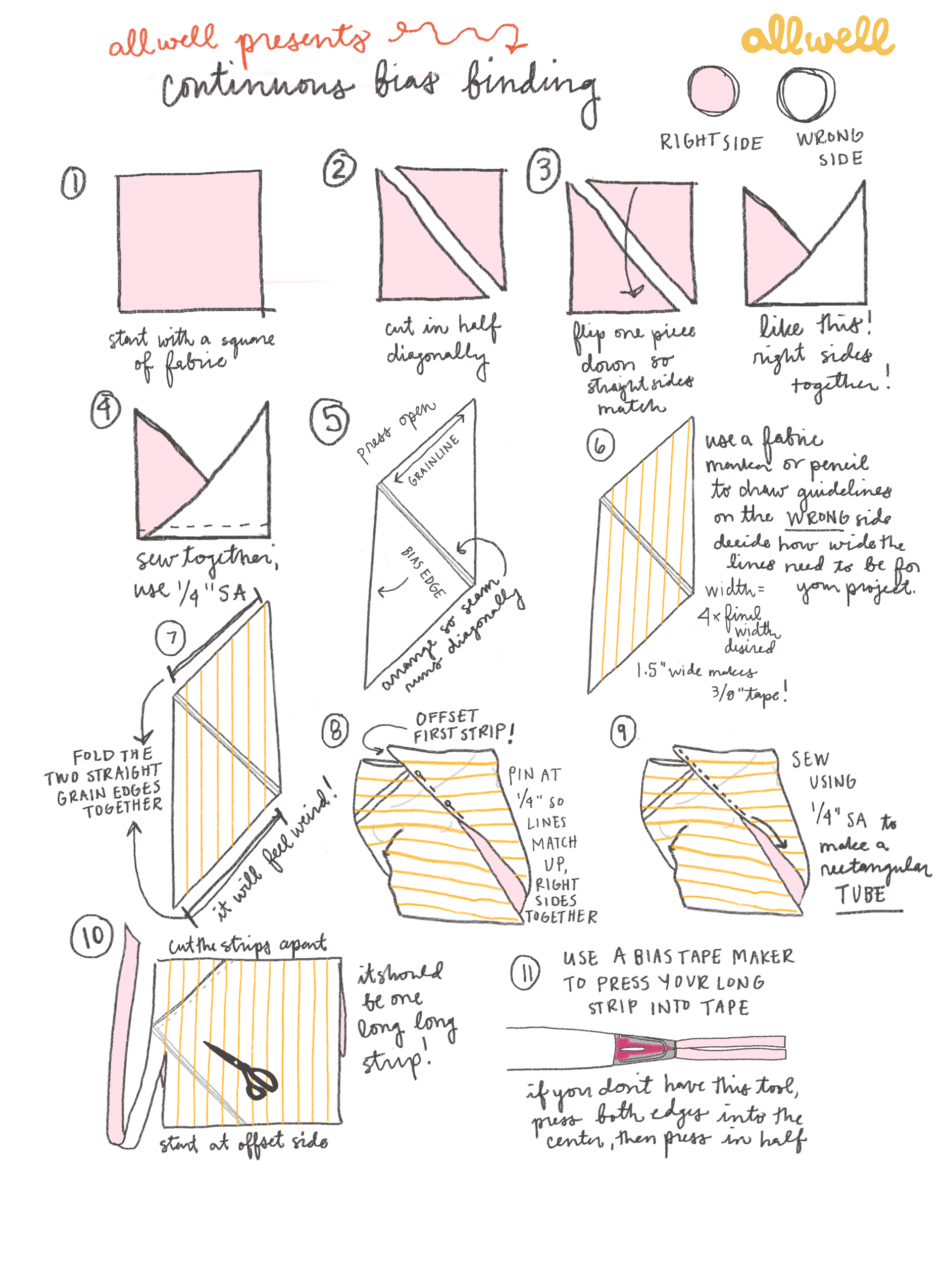 toolbox: continuous bias tape — all well