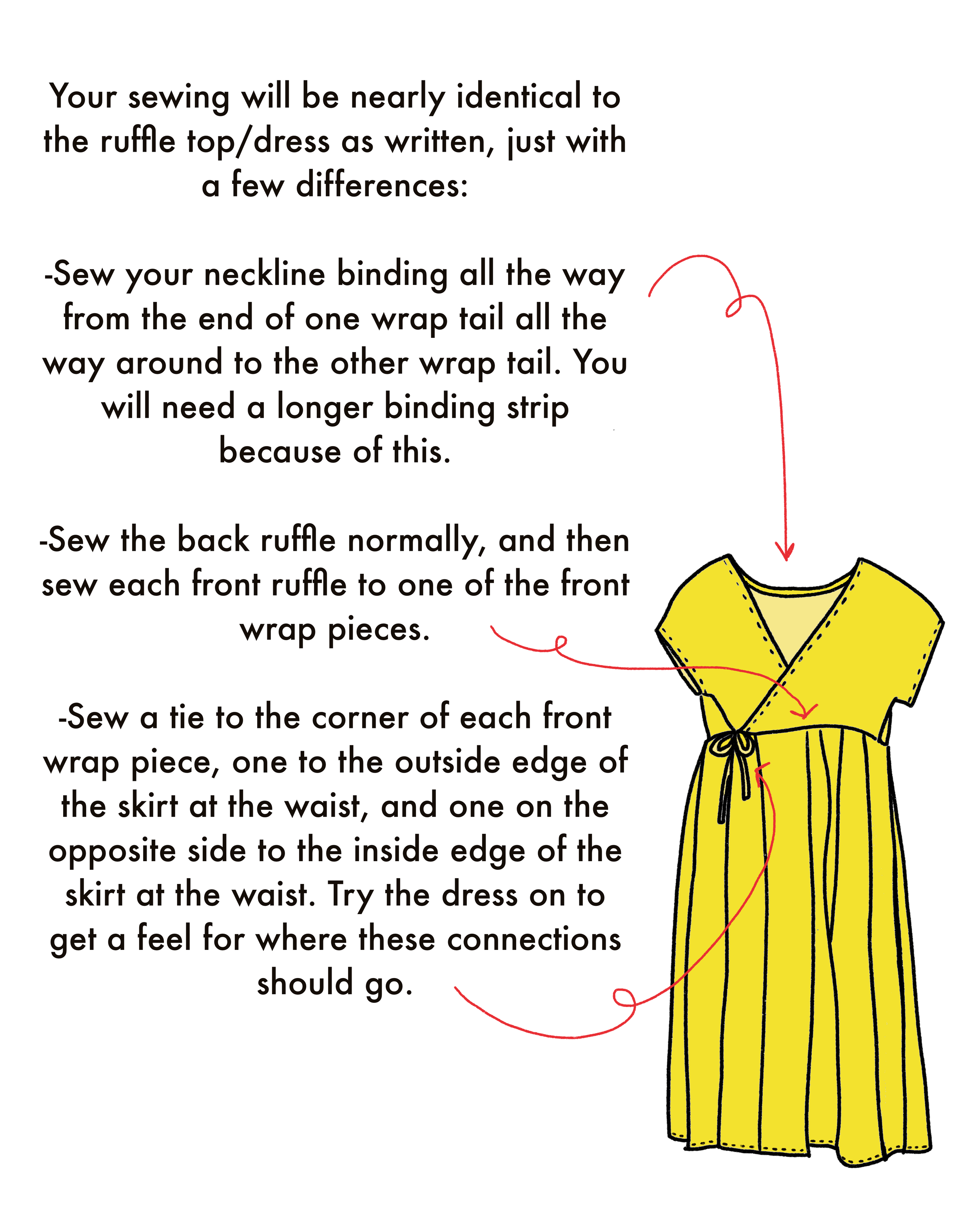 How to Keep Your Wrap Dress from Being a Peep Show - Pocketful of Joules