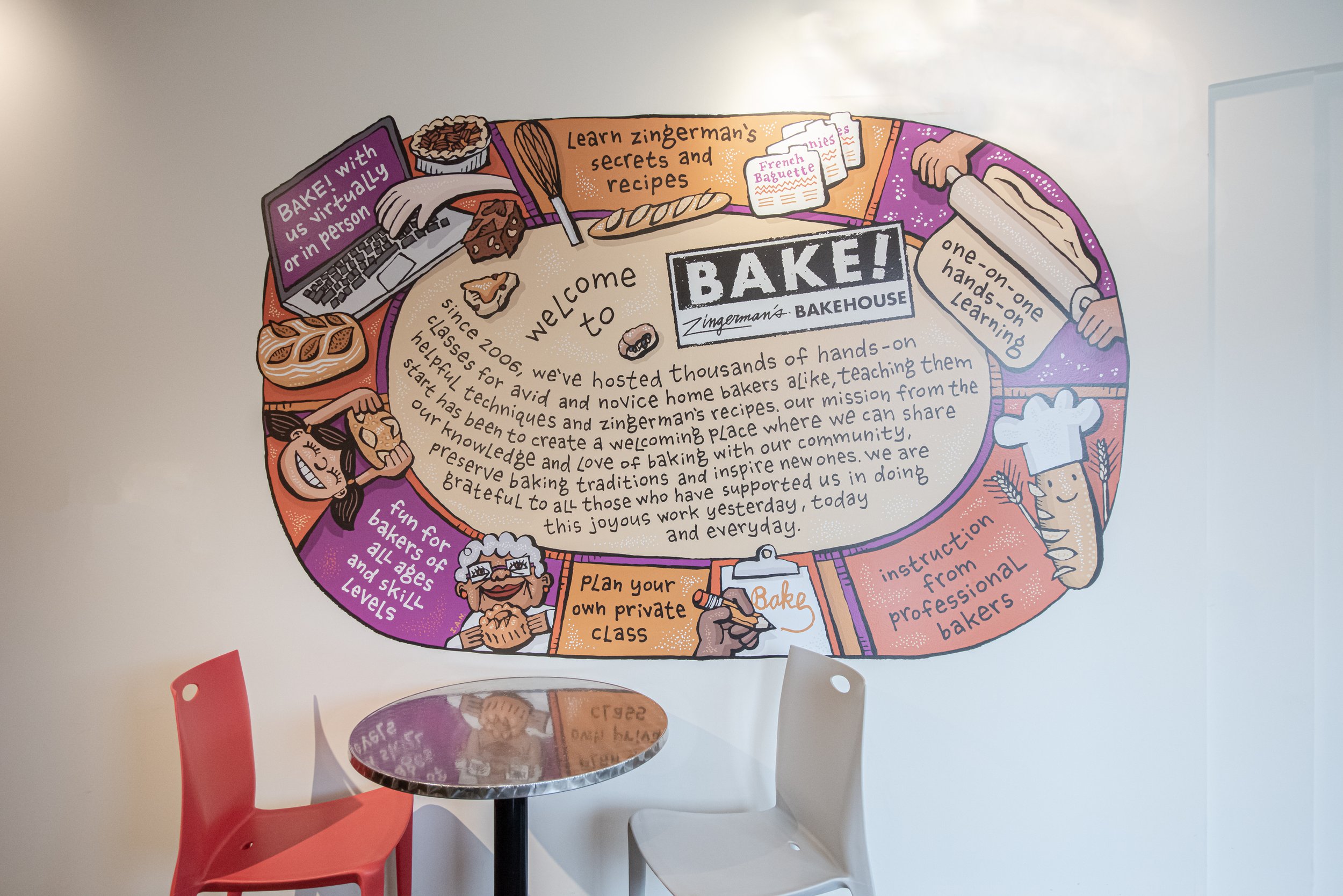 BAKEforNicole 26.jpg