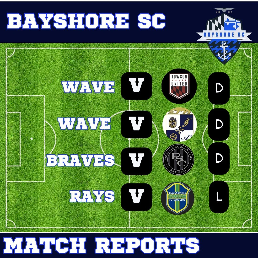 A competitive weekend of Bayshore SC soccer including Rapids with a second place finish after PKs at the Baltimore Mania Tournament! #BayshoreSoccerClub ⚽🌊