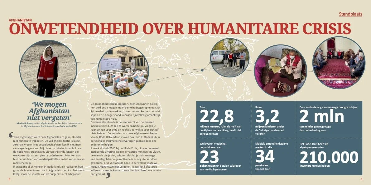 RKM2022-01-Respons in spreads (gesleept) 2.jpg