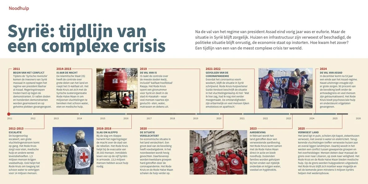 RKM-2025-01 in spreads (gesleept) 3.jpg