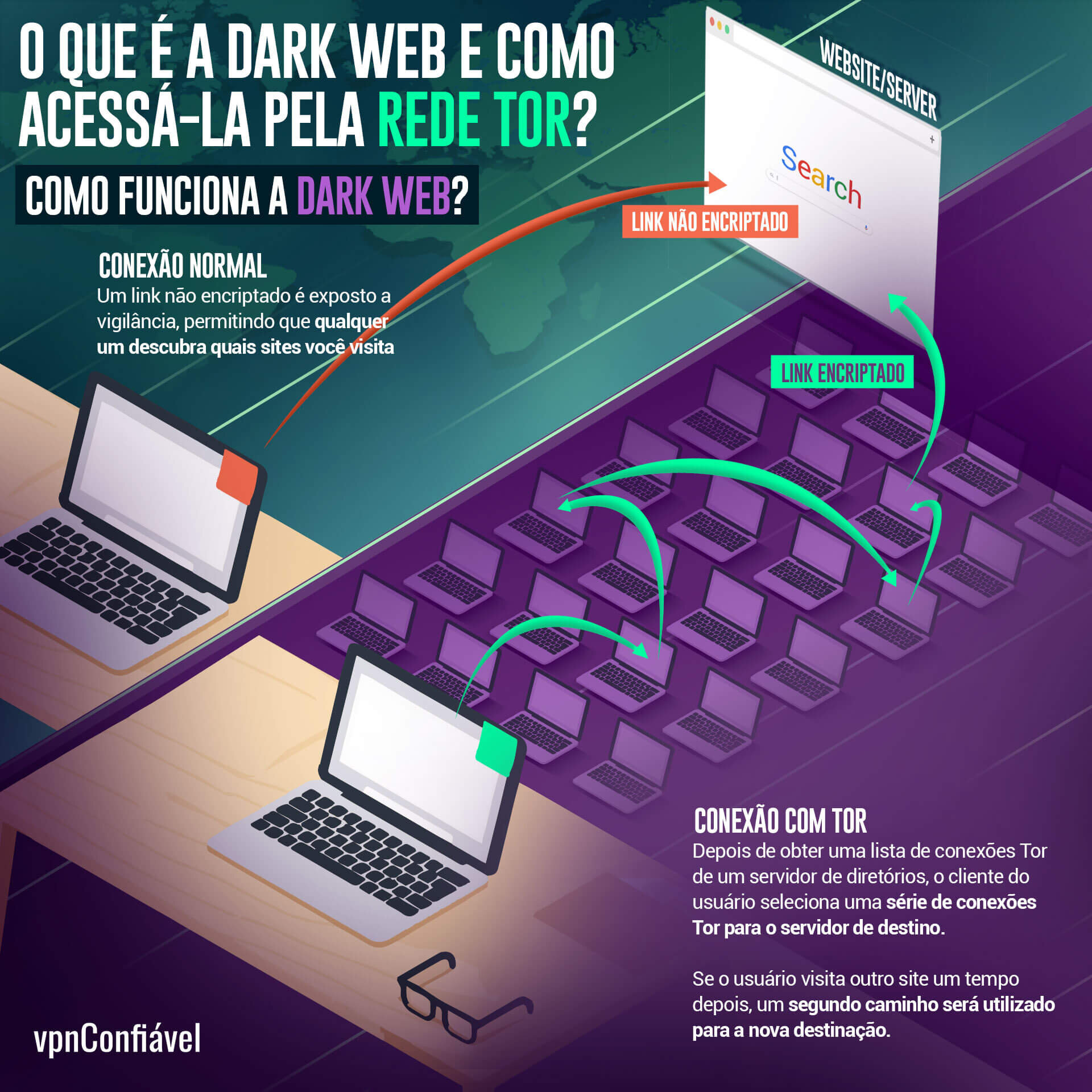 VIREI UMA GAR0TA DA DARK WEB NO DISCORD 
