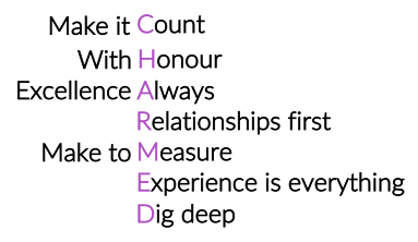 CharmED Way.png
