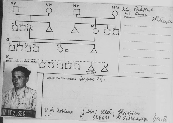 G-Kartei of martha salecker (back) via familysearch.org
