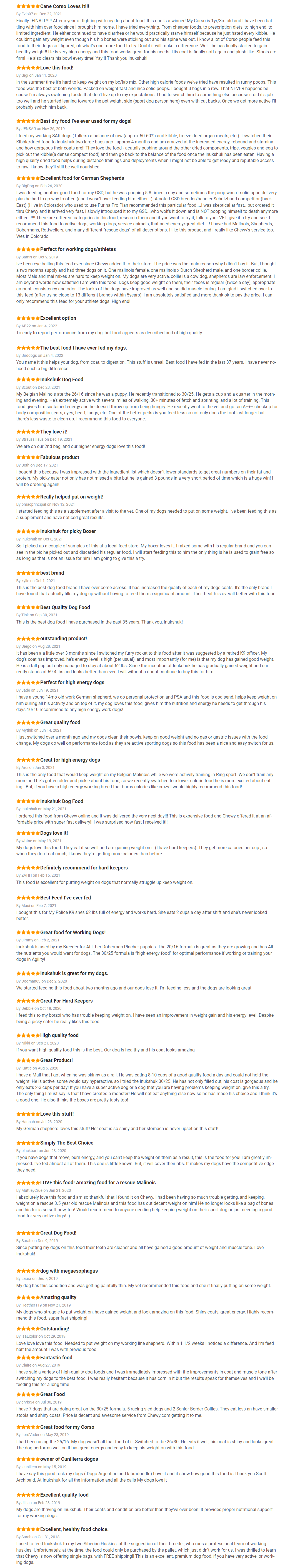 Inukshuk 30/25 Inukshuk Professional Dog Food