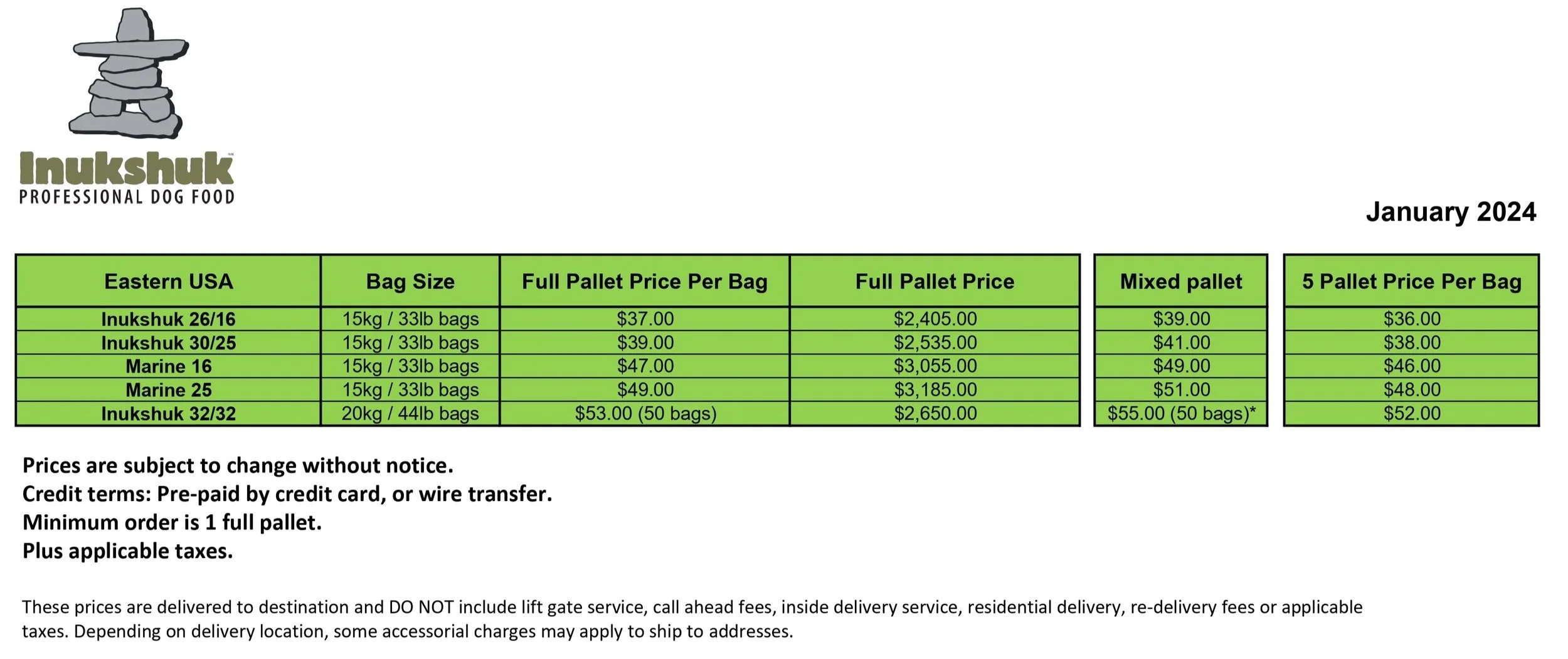 Eastern USA Form Inukshuk Professional Dog Food