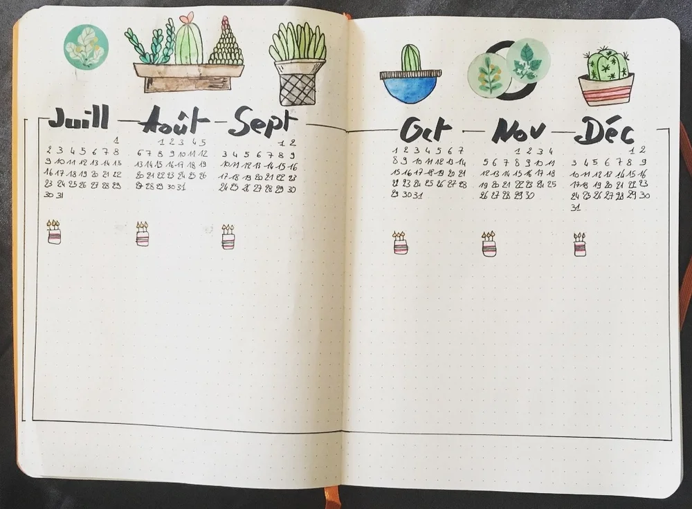 Nouveau Bujo & Mois d’avril 2018 — Le Blog — Ely De Paname