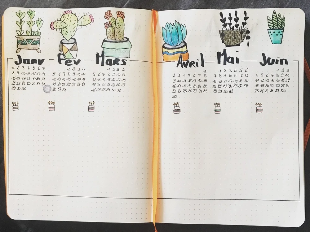 Nouveau Bujo & Mois d’avril 2018 — Le Blog — Ely De Paname