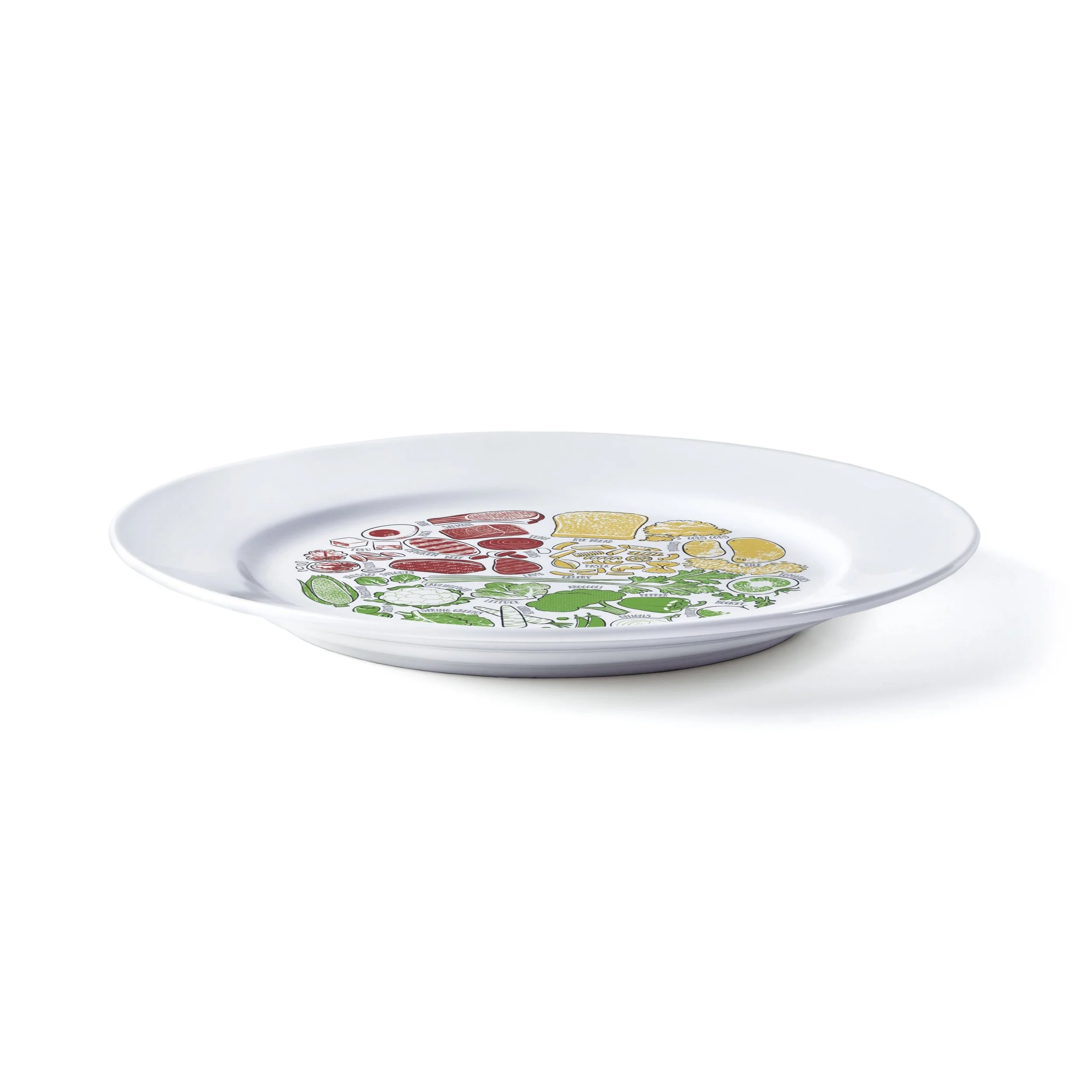 healthy-portion-plate-picture-china-3.jpg