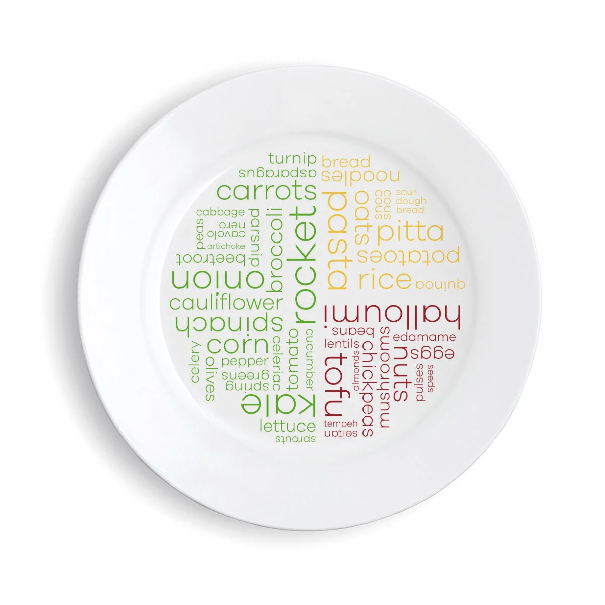 VeganPlate.jpg
