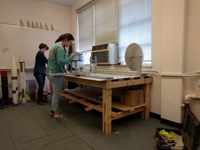 Filament Winder Assembly