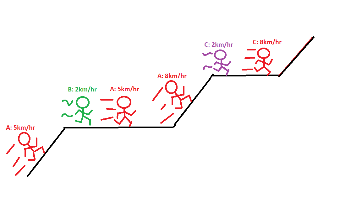 Overcome Hills.png