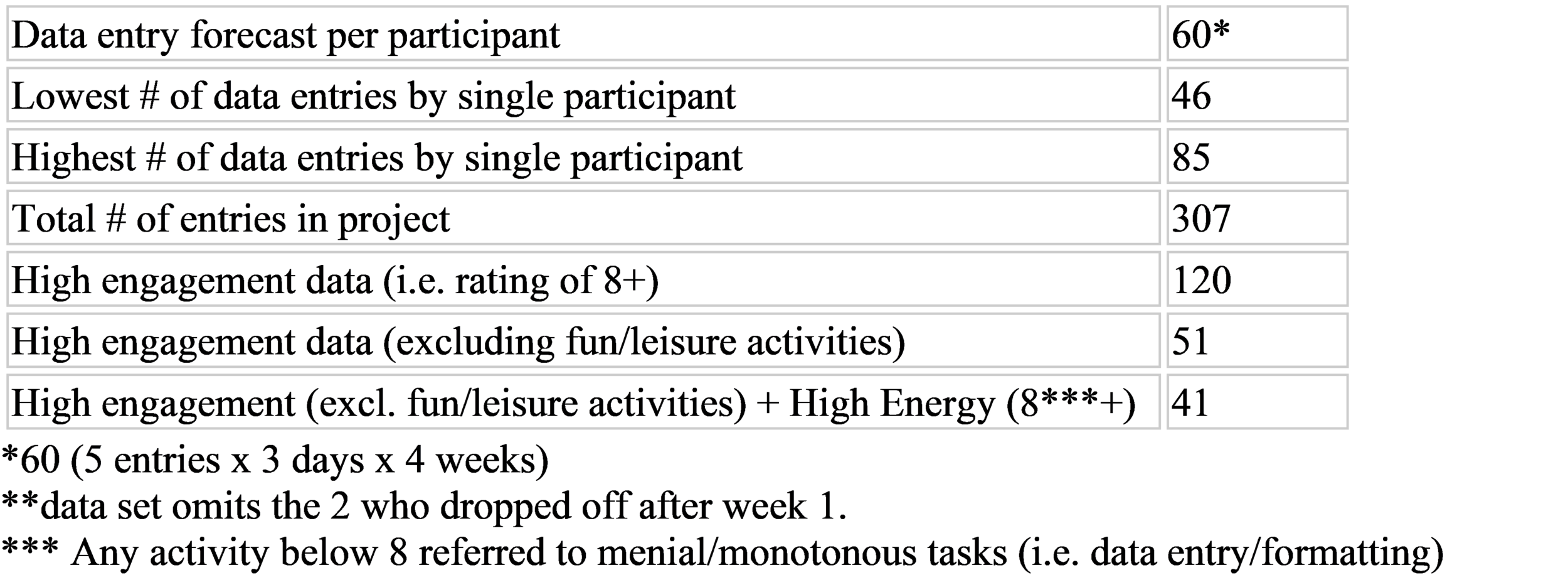 activity log.png